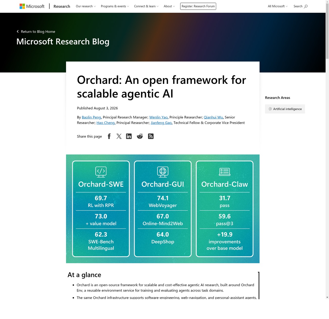 微软 Orchard Agentic AI 框架示意图